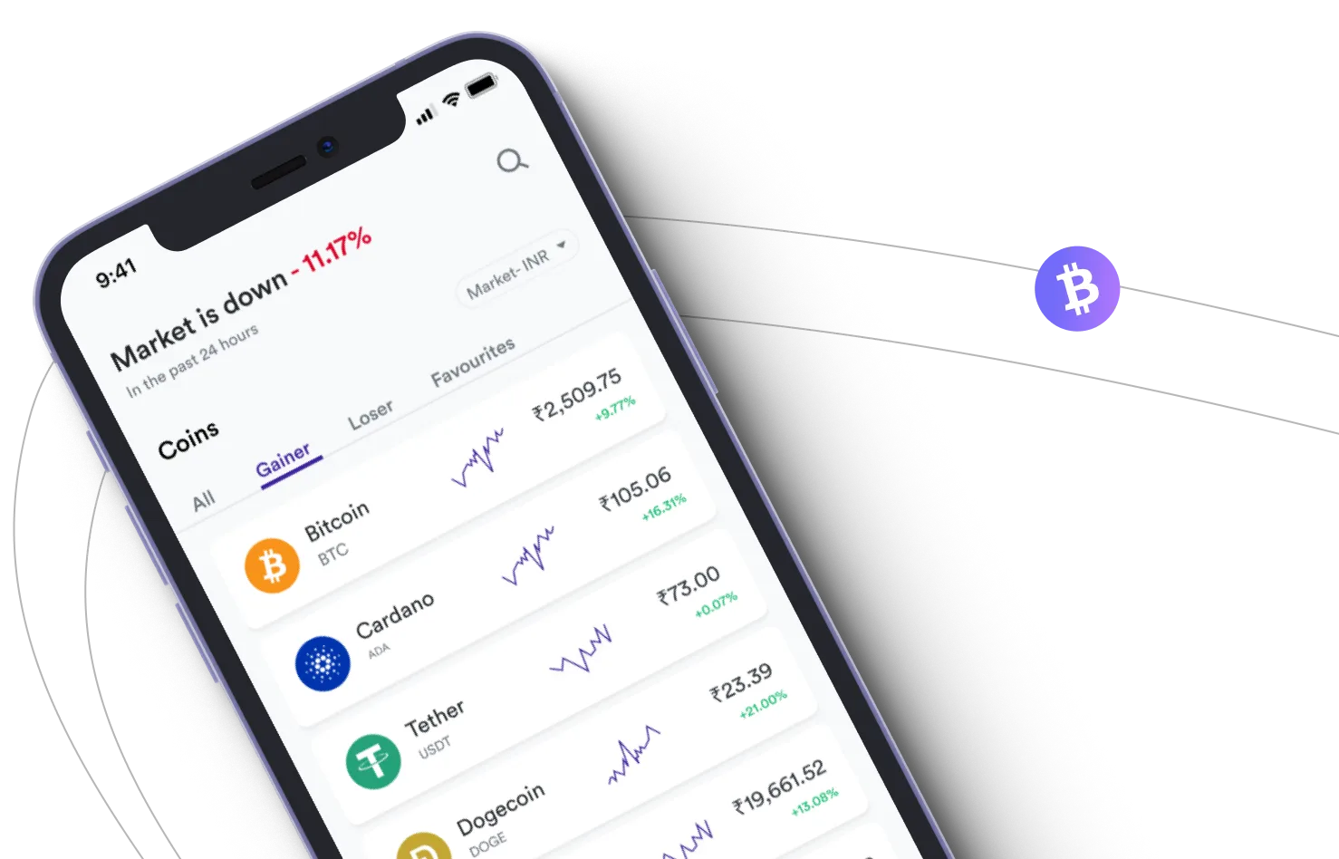 Profit Builder - Take advantage of the cryptocurrency markets and earn with Profit Builder