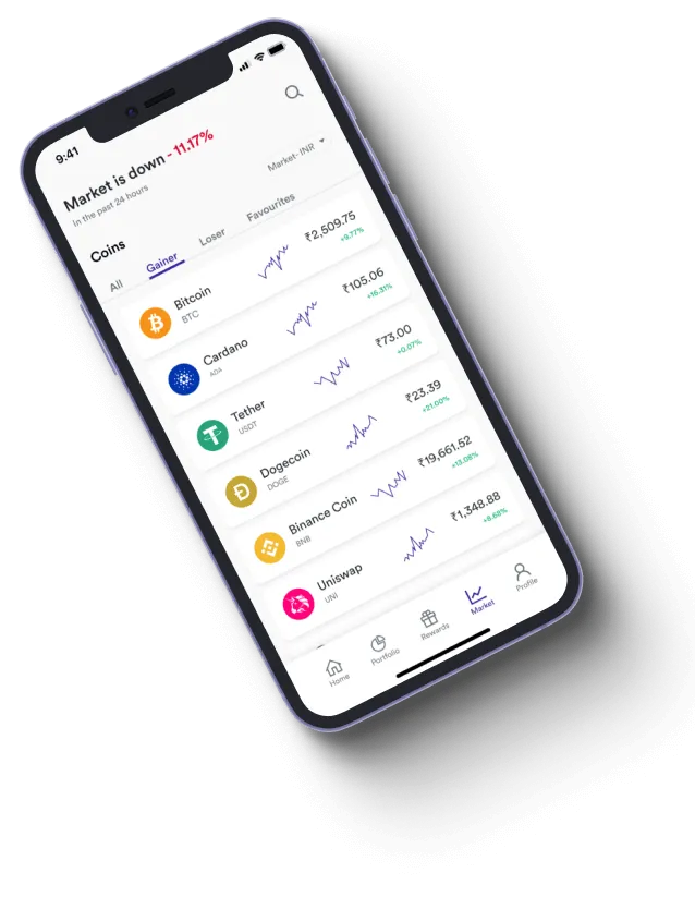 Profit Builder - How does the Profit Builder app improve your trading?
