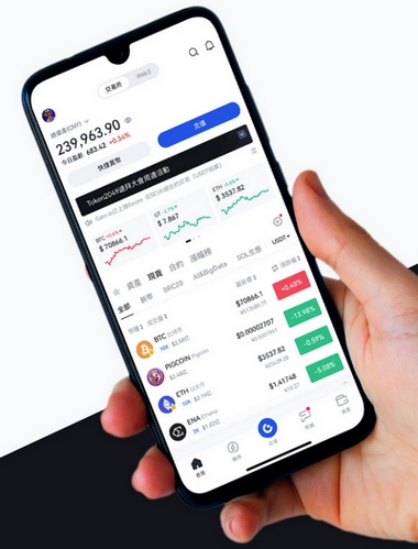 Profit Builder - Como o aplicativo Profit Builder aprimora sua negociação?
