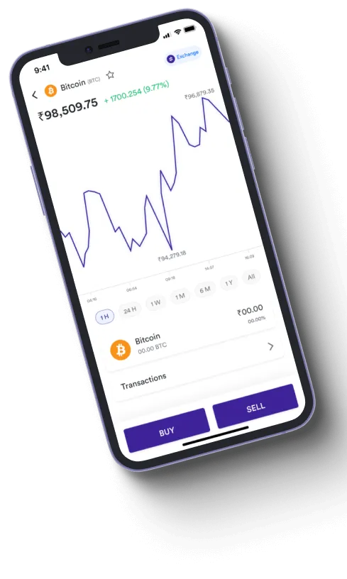 Profit Builder - Is Profit Builder a scam?