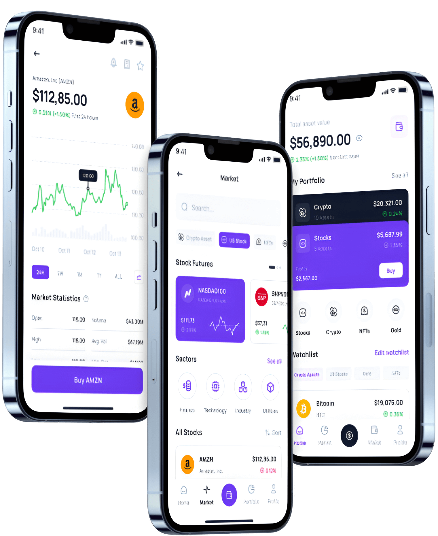Profit Builder - É o Profit Builder uma fraude?