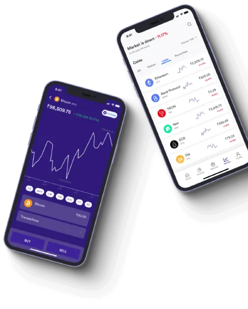 Profit Builder - What is Profit Builder?