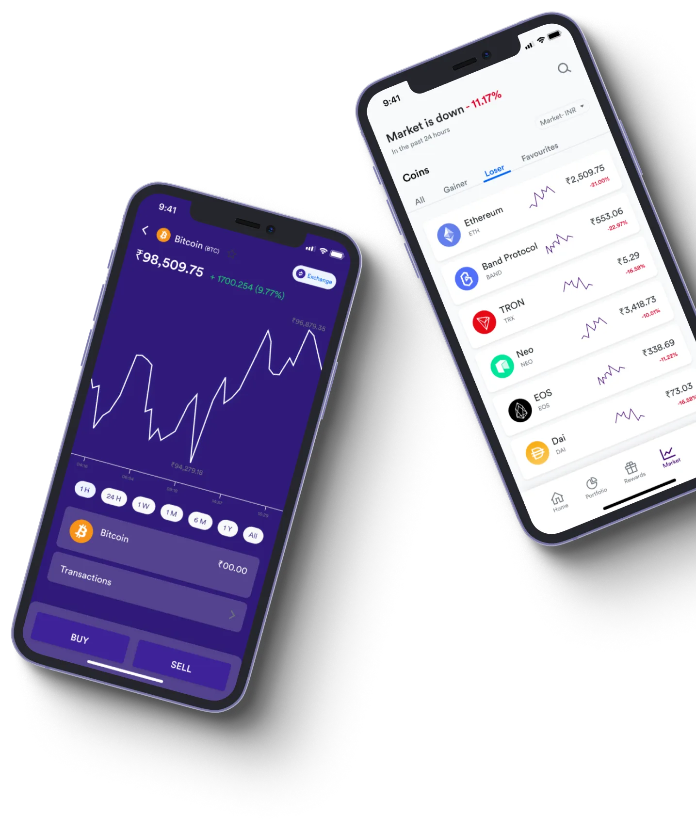 Profit Builder - What exactly is online trading?